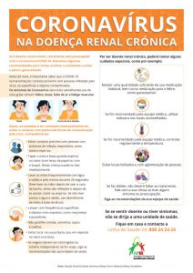 Coronavírus na doença renal crónica